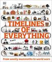 Timelines of Everything: From woolly mammoths to world wars