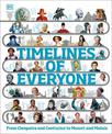 Timelines of Everyone: From Cleopatra and Confucius to Mozart and Malala