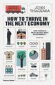 How to Thrive in the Next Economy: Designing Tomorrow's World Today