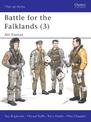 Battle for the Falklands (3): Air Forces