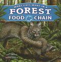 What Eats What in a Forest Food Chain (Food Chains)