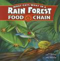 What Eats What in a Rain Forest Food Chain (Food Chains)