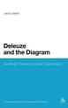 Deleuze and the Diagram: Aesthetic Threads in Visual Organization