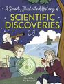 A Short, Illustrated History of... Scientific Discoveries