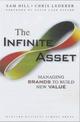 Infinite Asset: Managing Brands to Build New Value