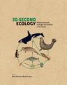 30-Second Ecology: 50 key concepts and challenges, each explained in half a minute