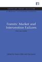 Forests: Market and Intervention Failures: Five Case Studies