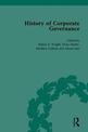The History of Corporate Governance Vol 1: The Importance of Stakeholder Activism